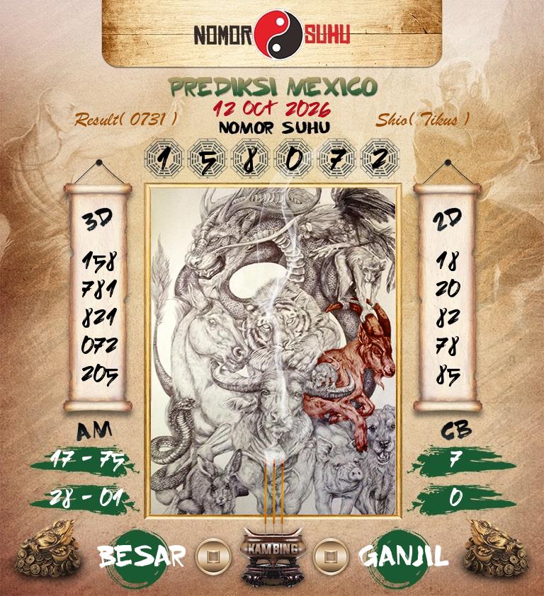 Syair-Prediksi-Suhu-Togel-Mexico-12-Oktober-2026-Hari-Senin