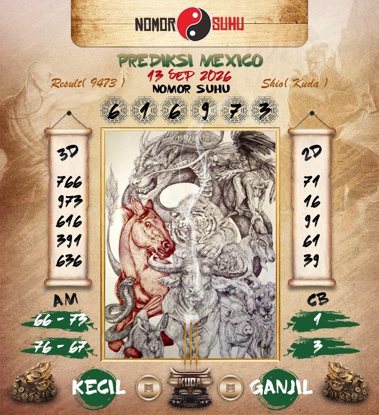 Syair-Prediksi-Suhu-Togel-Mexico-13-September-2026-Hari-Minggu