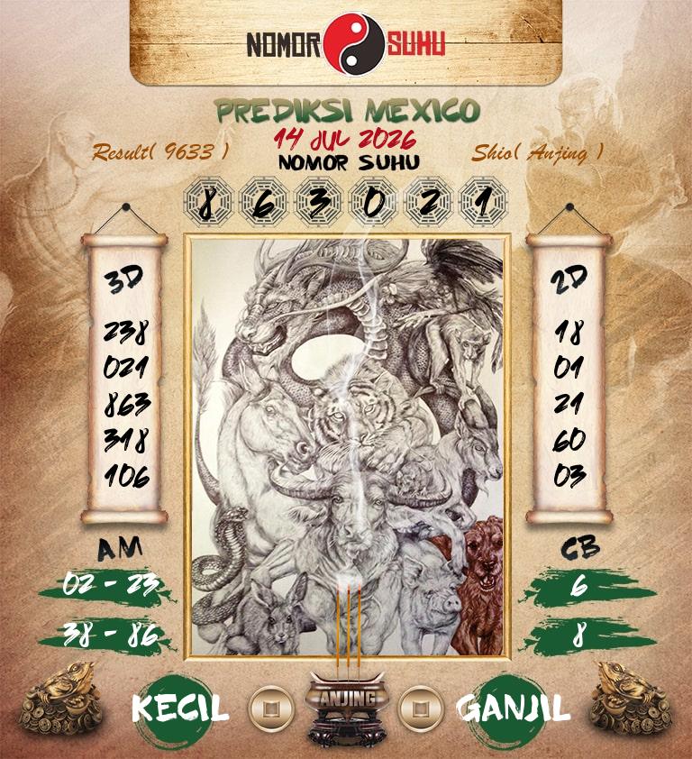 Syair-Prediksi-Suhu-Togel-Mexico-14-Juli-2026-Hari-Selasa