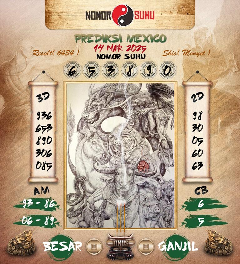 Syair-Prediksi-Suhu-Togel-Mexico-14-Maret-2025-Hari-Jumat
