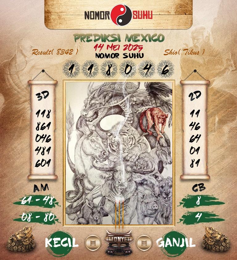 Syair-Prediksi-Suhu-Togel-Mexico-14-Mei-2025-Hari-Rabu