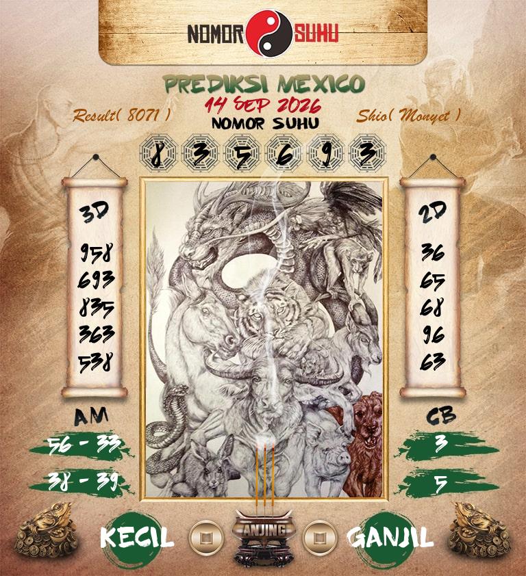 Syair-Prediksi-Suhu-Togel-Mexico-14-September-2026-Hari-Senin
