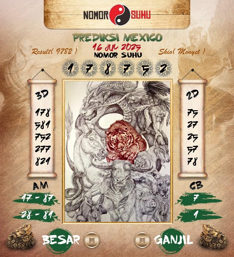 Syair-Prediksi-Suhu-Togel-Mexico-16-Juli-2025-Hari-Rabu