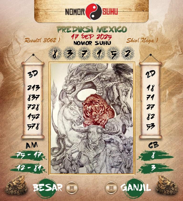 Syair-Prediksi-Suhu-Togel-Mexico-17-September-2025-Hari-Rabu