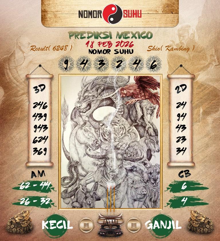 Syair-Prediksi-Suhu-Togel-Mexico-18-Februari-2026-Hari-Rabu