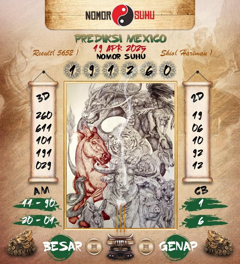 Syair-Prediksi-Suhu-Togel-Mexico-19-April-2025-Hari-Sabtu