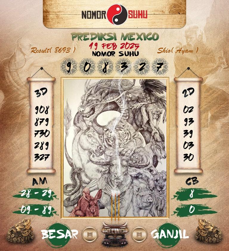 Syair-Prediksi-Suhu-Togel-Mexico-19-Februari-2025-Hari-Rabu