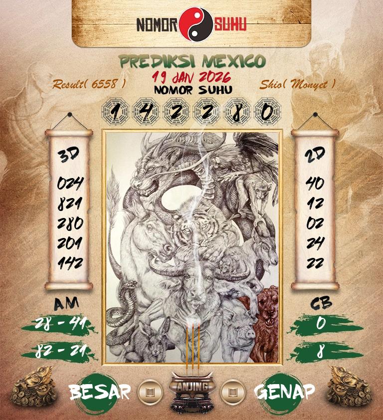 Syair-Prediksi-Suhu-Togel-Mexico-19-Januari-2026-Hari-Senin