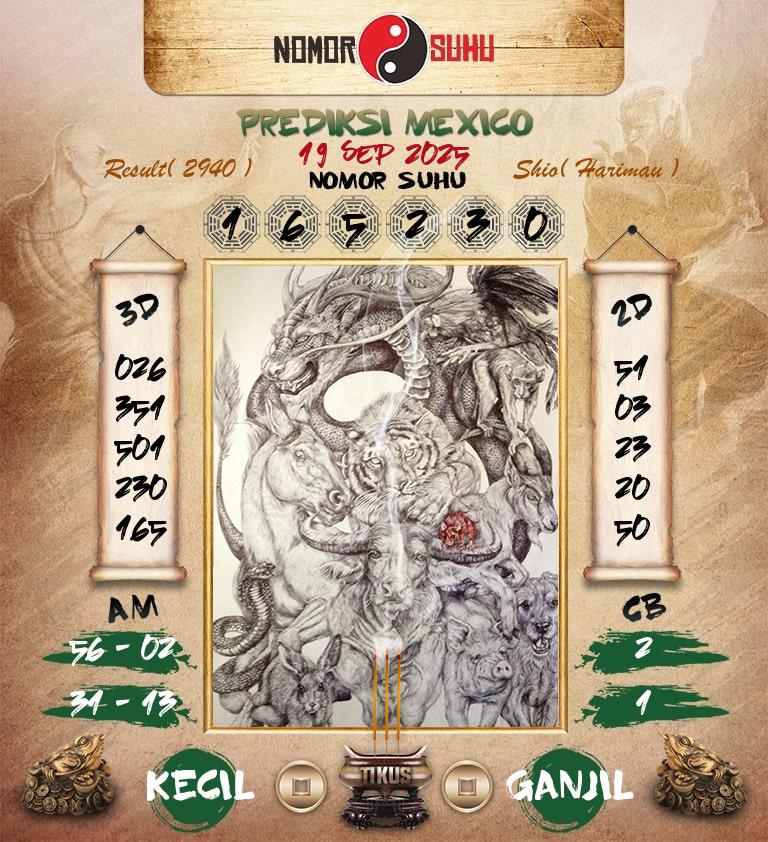 Syair-Prediksi-Suhu-Togel-Mexico-19-September-2025-Hari-Jumat