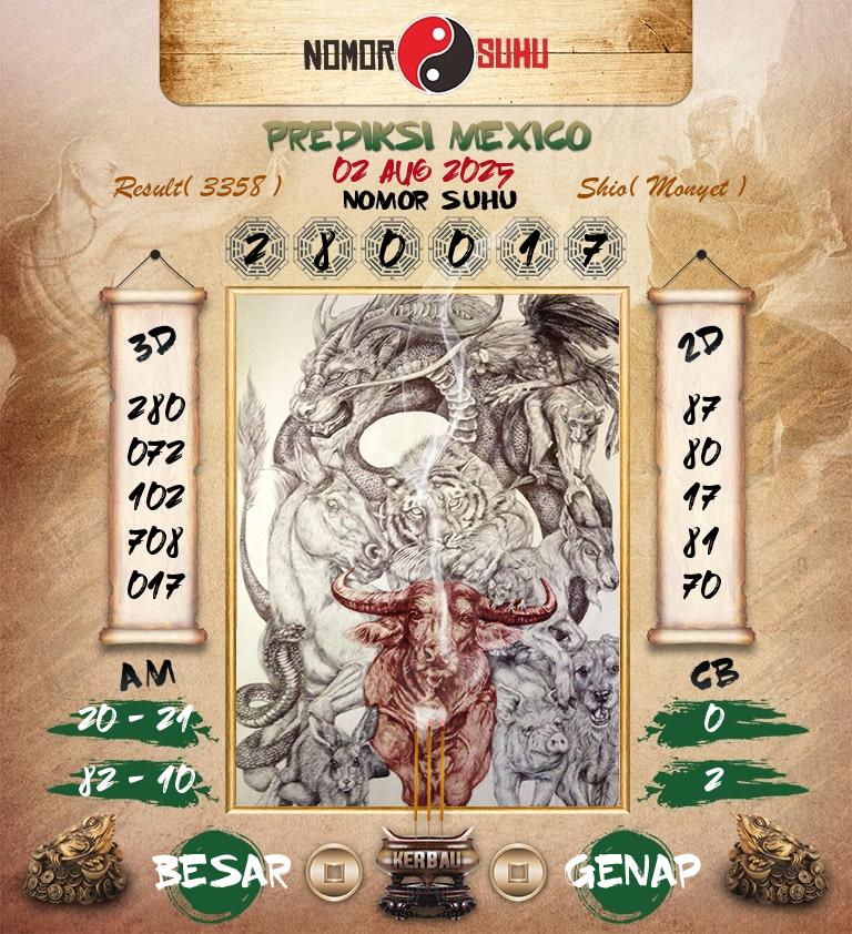 Syair-Prediksi-Suhu-Togel-Mexico-2-Agustus-2025-Hari-Sabtu