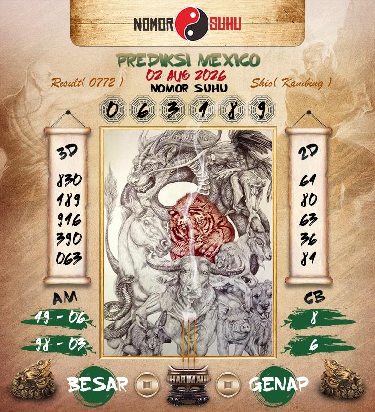 Syair-Prediksi-Suhu-Togel-Mexico-2-Agustus-2026-Hari-Minggu