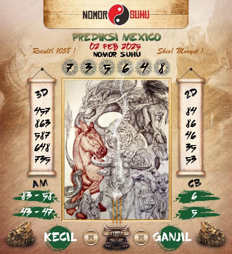 Syair-Prediksi-Suhu-Togel-Mexico-2-Februari-2025-Hari-Minggu