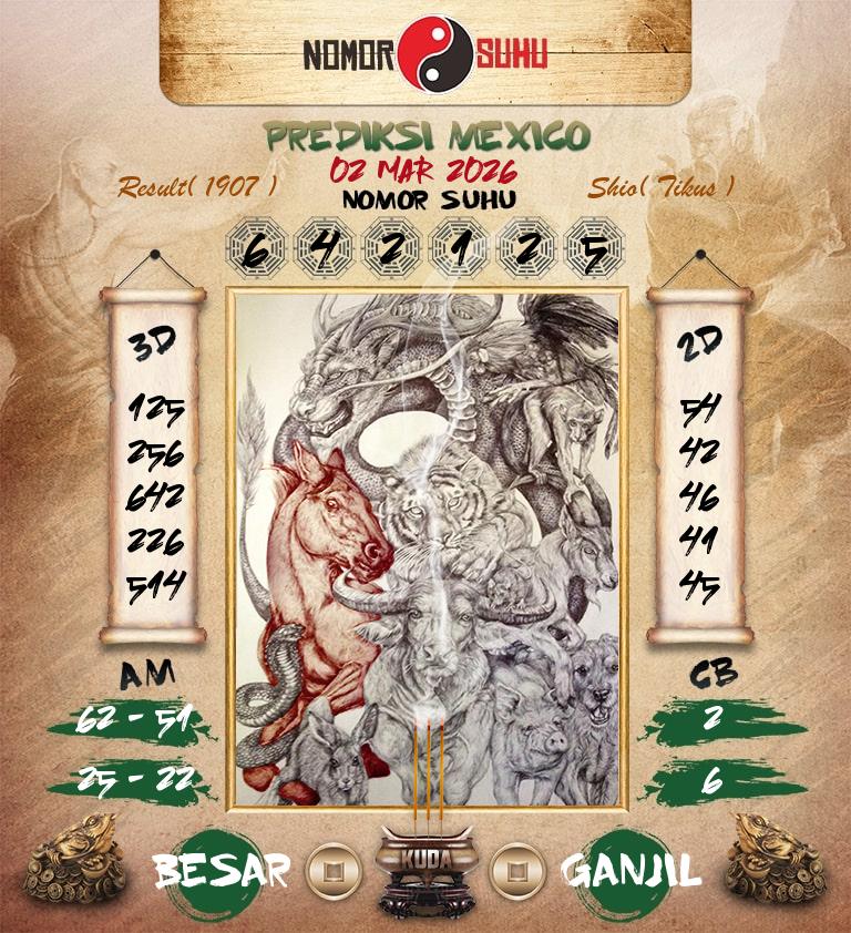 Syair-Prediksi-Suhu-Togel-Mexico-2-Maret-2026-Hari-Senin