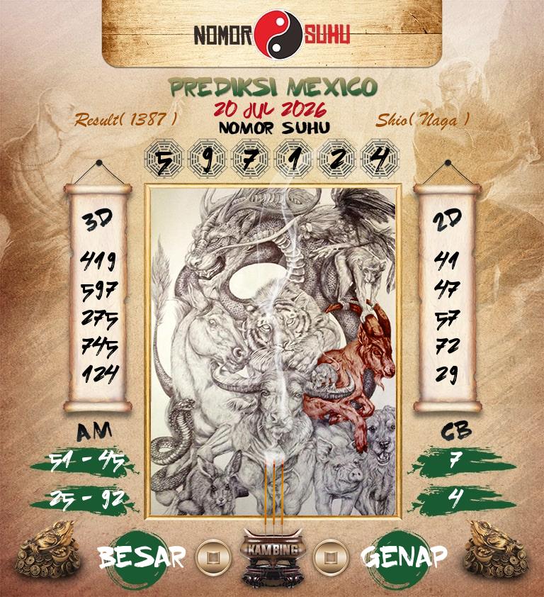 Syair-Prediksi-Suhu-Togel-Mexico-20-Juli-2026-Hari-Senin