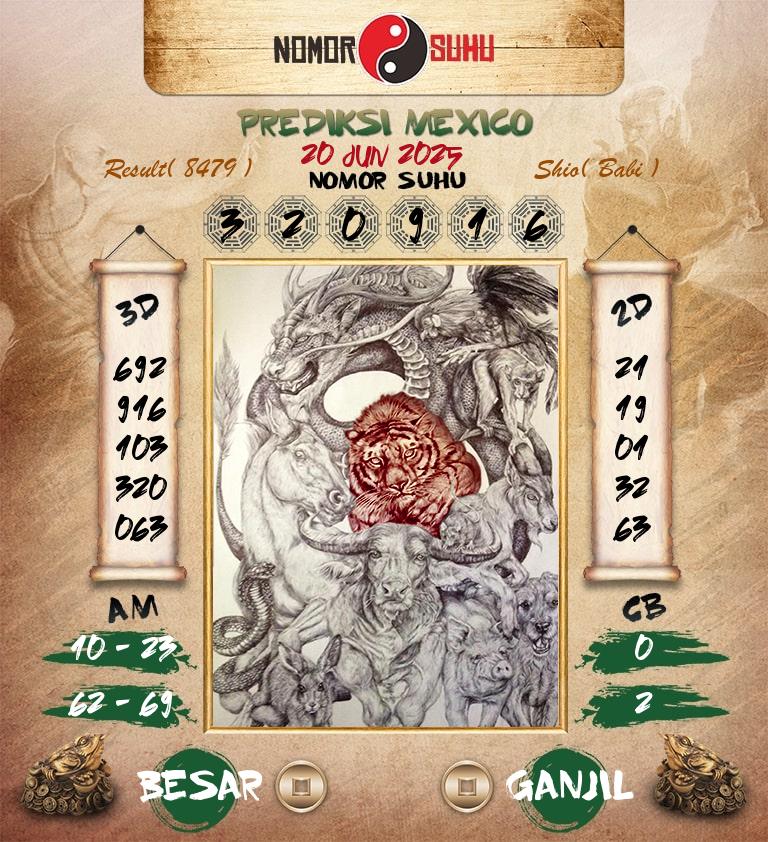 Syair-Prediksi-Suhu-Togel-Mexico-20-Juni-2025-Hari-Jumat