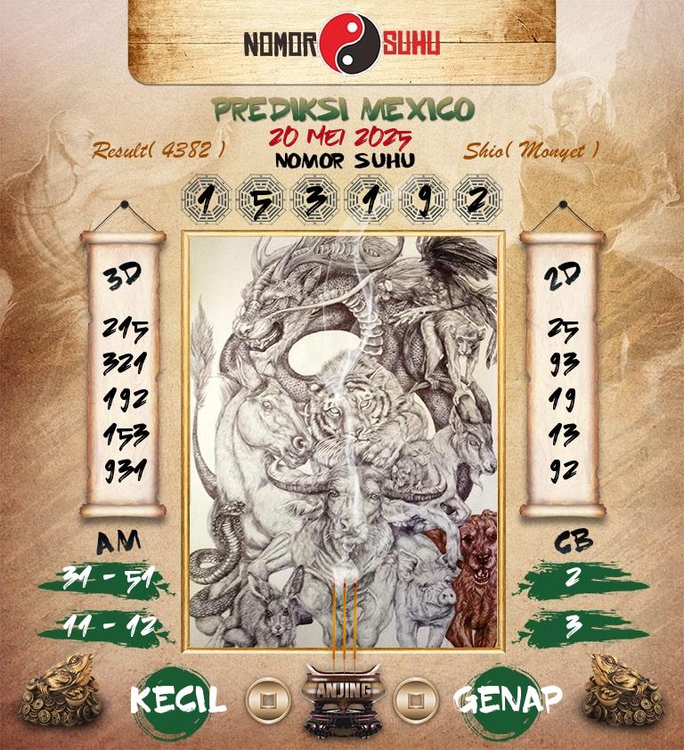 Syair-Prediksi-Suhu-Togel-Mexico-20-Mei-2025-Hari-Selasa