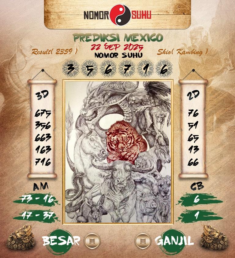 Syair-Prediksi-Suhu-Togel-Mexico-22-September-2025-Hari-Senin