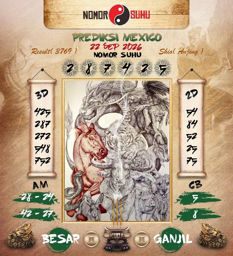 Syair-Prediksi-Suhu-Togel-Mexico-22-September-2026-Hari-Selasa