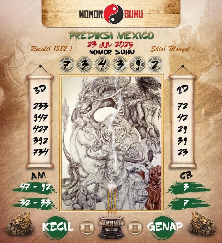 Syair-Prediksi-Suhu-Togel-Mexico-23-Juli-2025-Hari-Rabu