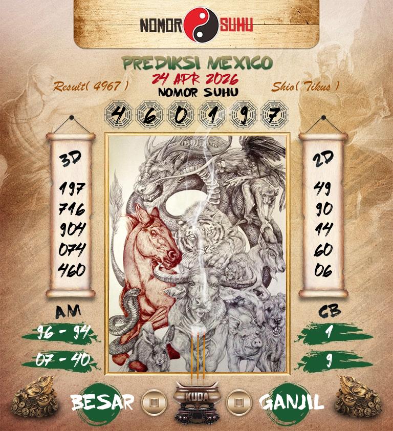 Syair-Prediksi-Suhu-Togel-Mexico-24-April-2026-Hari-Jumat