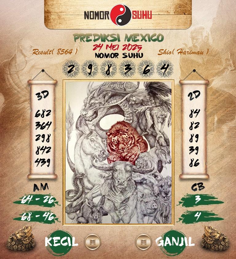 Syair-Prediksi-Suhu-Togel-Mexico-24-Mei-2025-Hari-Sabtu