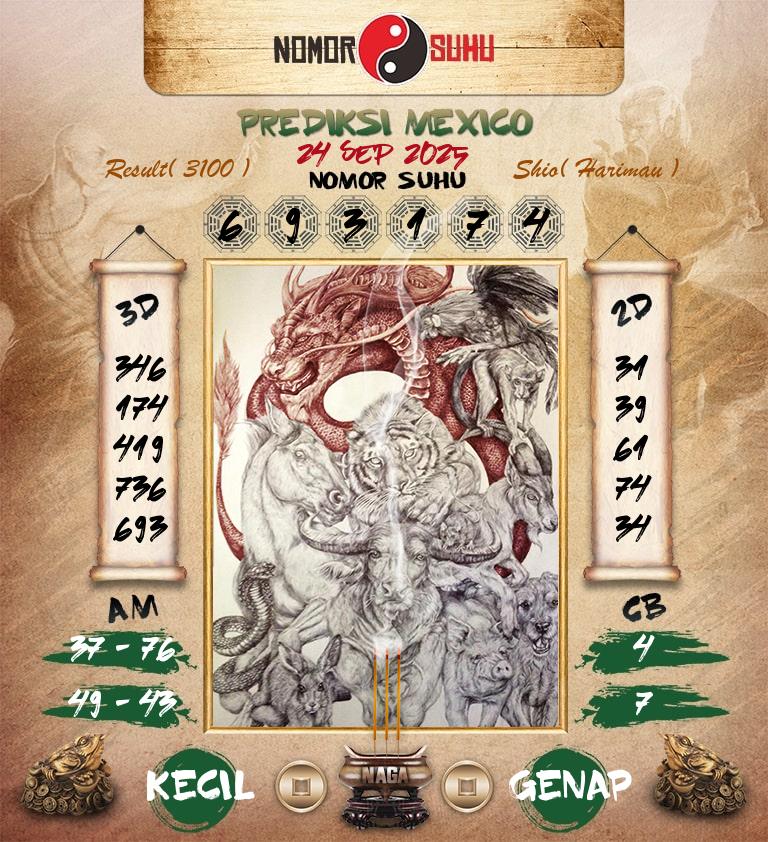 Syair-Prediksi-Suhu-Togel-Mexico-24-September-2025-Hari-Rabu