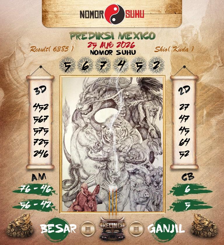 Syair-Prediksi-Suhu-Togel-Mexico-25-Agustus-2026-Hari-Selasa