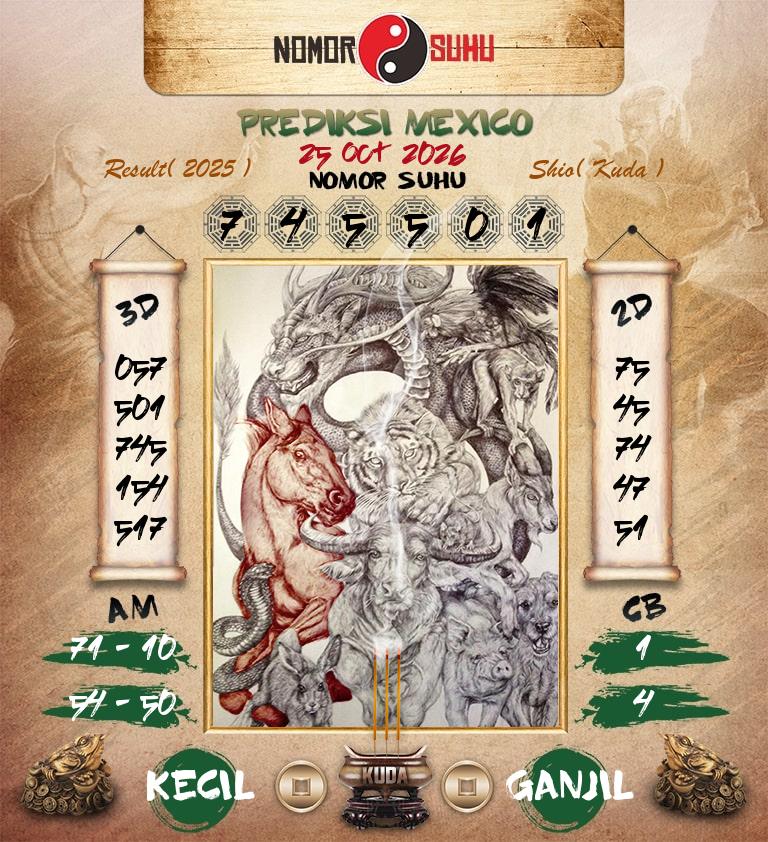 Syair-Prediksi-Suhu-Togel-Mexico-25-Oktober-2026-Hari-Minggu