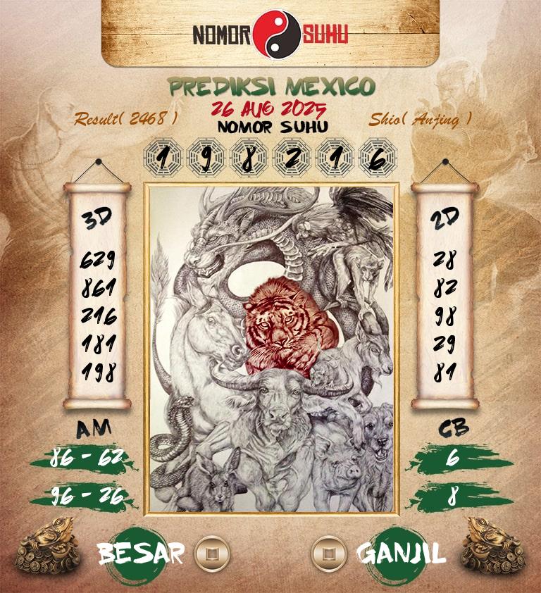 Syair-Prediksi-Suhu-Togel-Mexico-26-Agustus-2025-Hari-Selasa