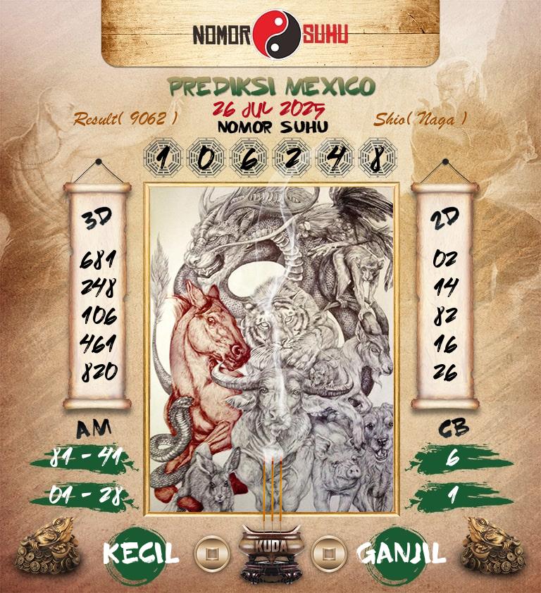 Syair-Prediksi-Suhu-Togel-Mexico-26-Juli-2025-Hari-Sabtu
