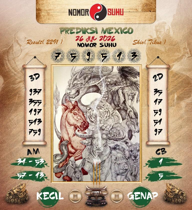 Syair-Prediksi-Suhu-Togel-Mexico-26-Juli-2026-Hari-Minggu