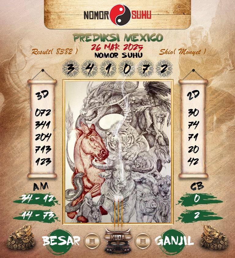 Syair-Prediksi-Suhu-Togel-Mexico-26-Maret-2025-Hari-Rabu