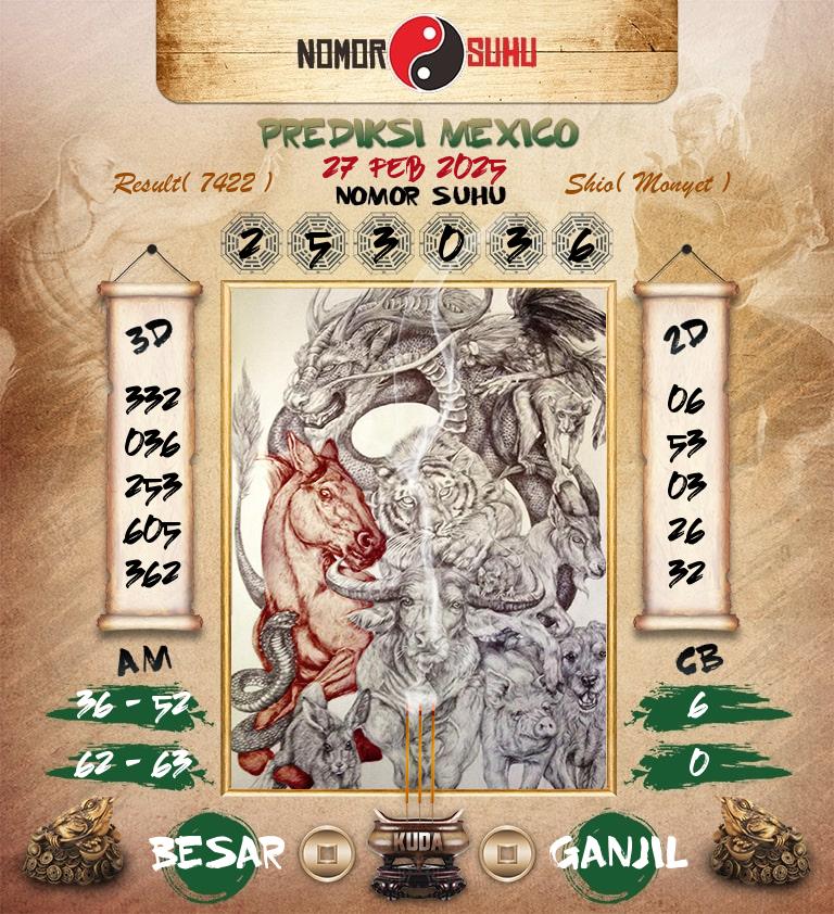 Syair-Prediksi-Suhu-Togel-Mexico-27-Februari-2025-Hari-Kamis