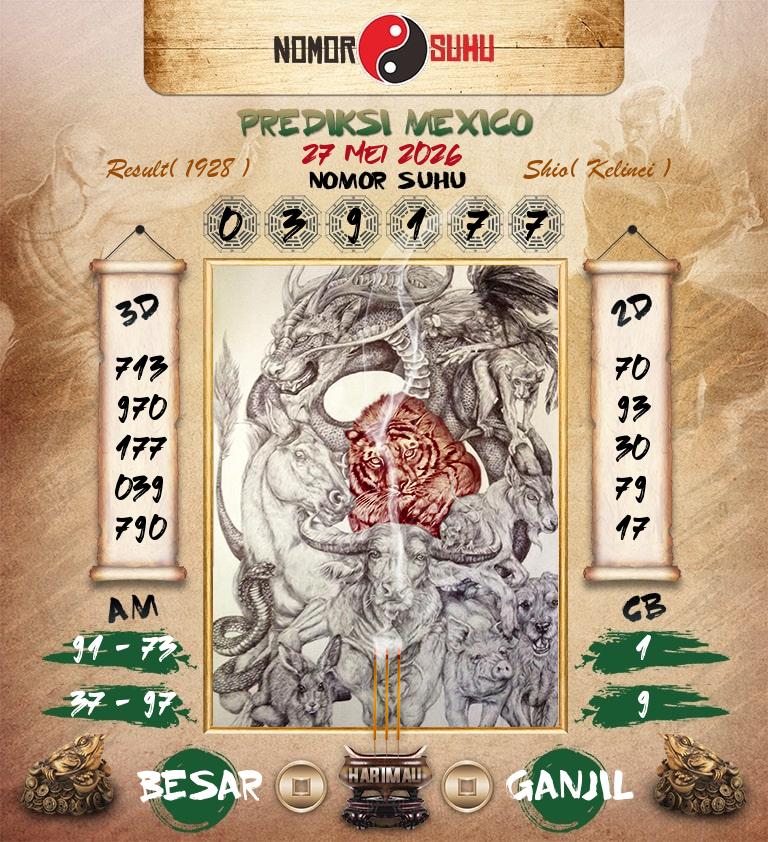 Syair-Prediksi-Suhu-Togel-Mexico-27-Mei-2026-Hari-Rabu