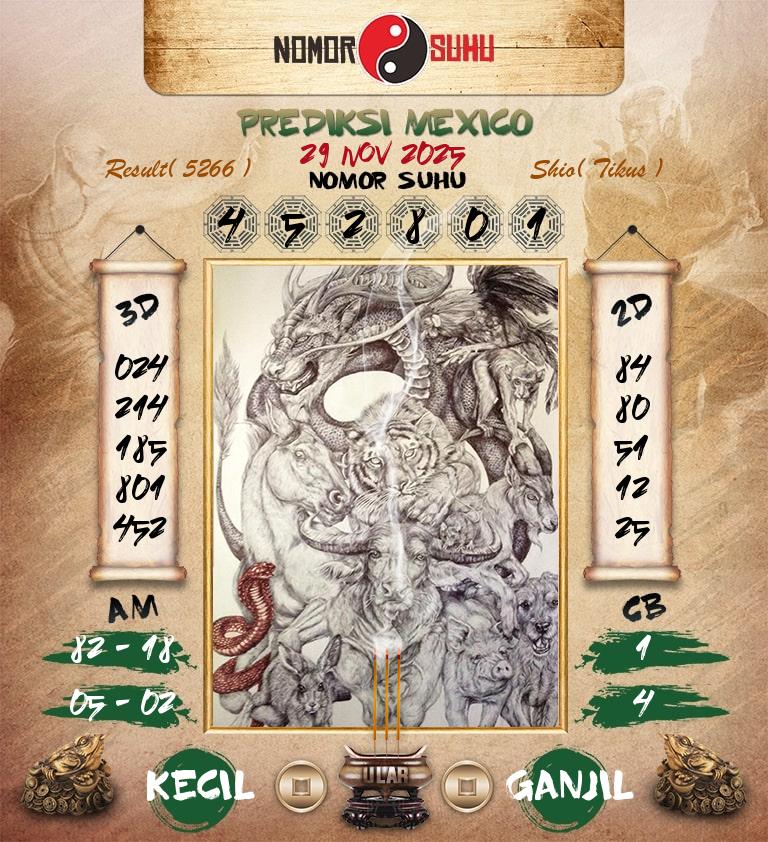 Syair-Prediksi-Suhu-Togel-Mexico-29-November-2025-Hari-Sabtu