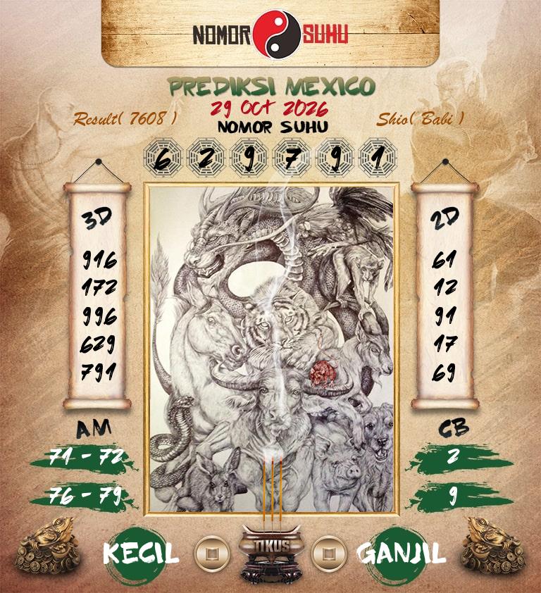 Syair-Prediksi-Suhu-Togel-Mexico-29-Oktober-2026-Hari-Kamis