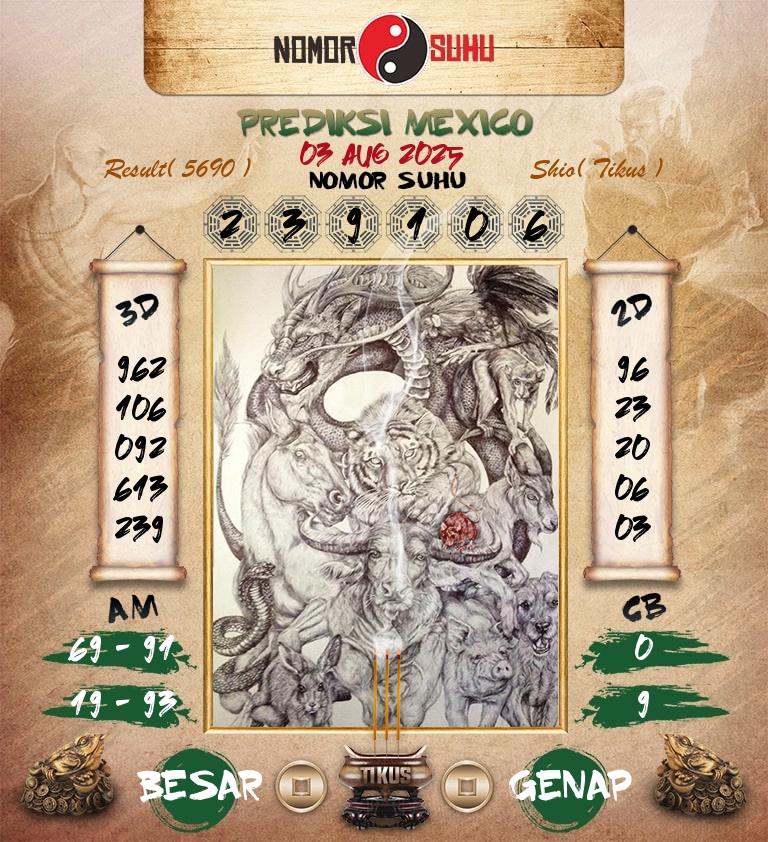 Syair-Prediksi-Suhu-Togel-Mexico-3-Agustus-2025-Hari-Minggu