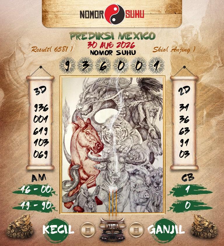 Syair-Prediksi-Suhu-Togel-Mexico-30-Agustus-2026-Hari-Minggu