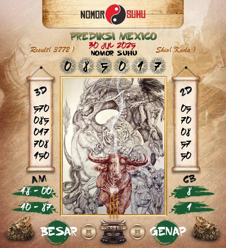 Syair-Prediksi-Suhu-Togel-Mexico-30-Juli-2025-Hari-Rabu