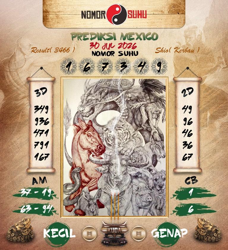 Syair-Prediksi-Suhu-Togel-Mexico-30-Juli-2026-Hari-Kamis
