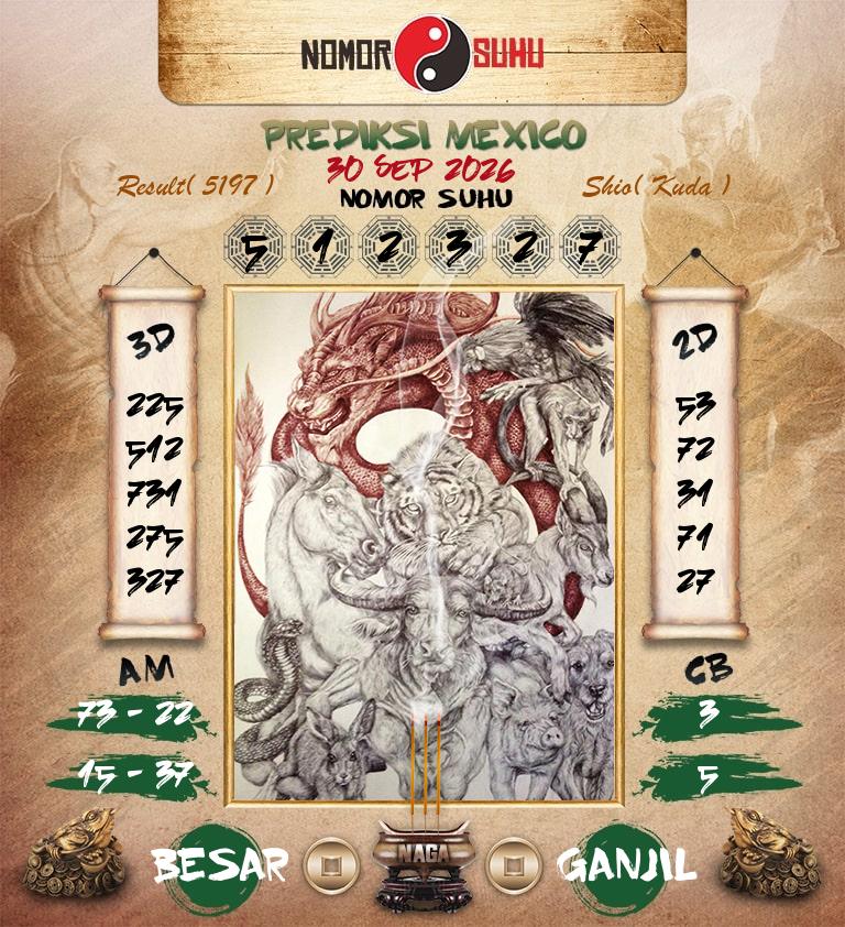 Syair-Prediksi-Suhu-Togel-Mexico-30-September-2026-Hari-Rabu