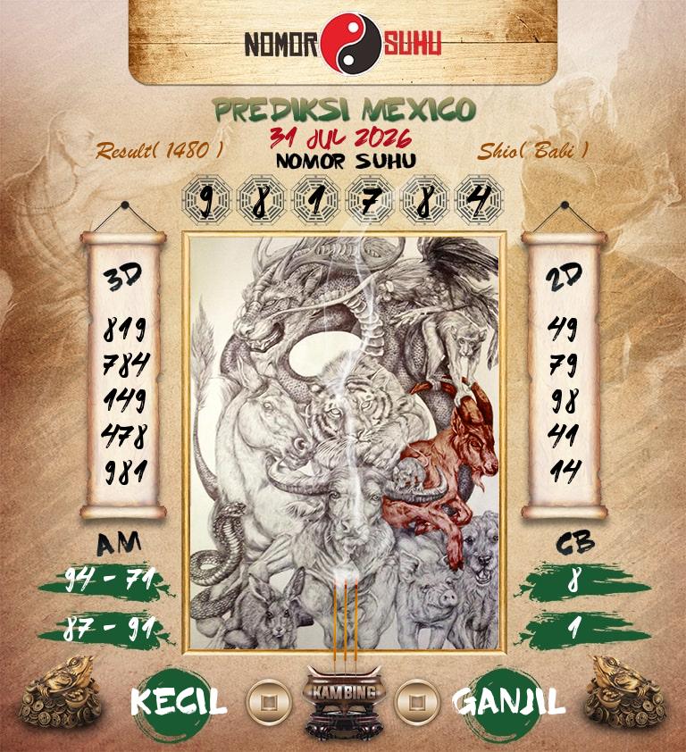 Syair-Prediksi-Suhu-Togel-Mexico-31-Juli-2026-Hari-Jumat