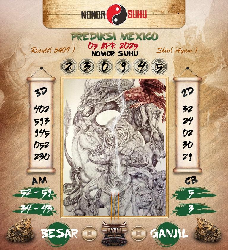 Syair-Prediksi-Suhu-Togel-Mexico-5-April-2025-Hari-Sabtu