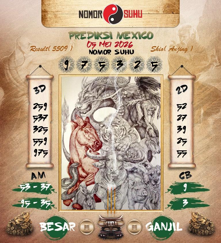 Syair-Prediksi-Suhu-Togel-Mexico-5-Mei-2026-Hari-Selasa
