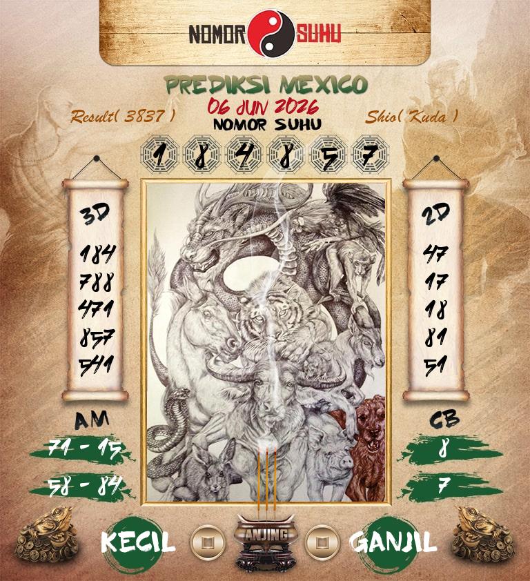 Syair-Prediksi-Suhu-Togel-Mexico-6-Juni-2026-Hari-Sabtu
