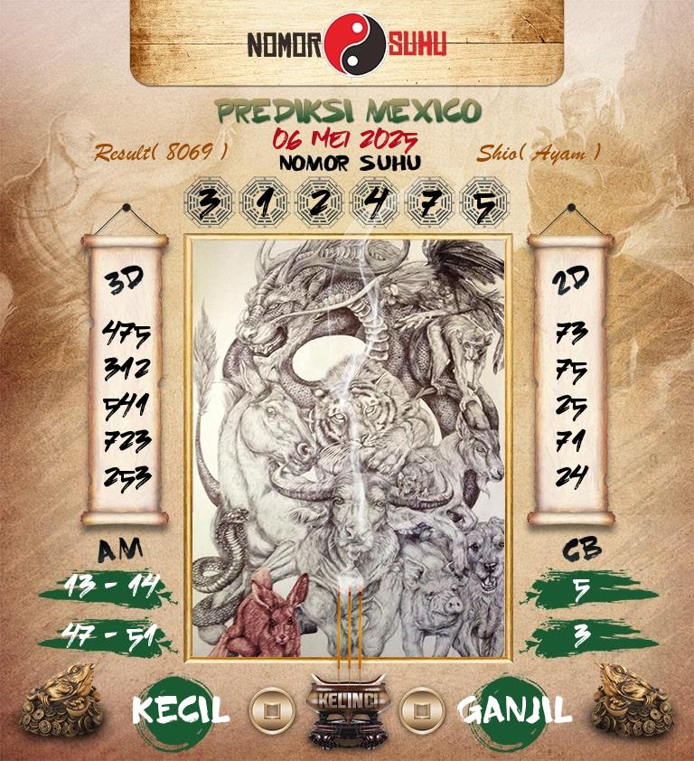 Syair-Prediksi-Suhu-Togel-Mexico-6-Mei-2025-Hari-Selasa