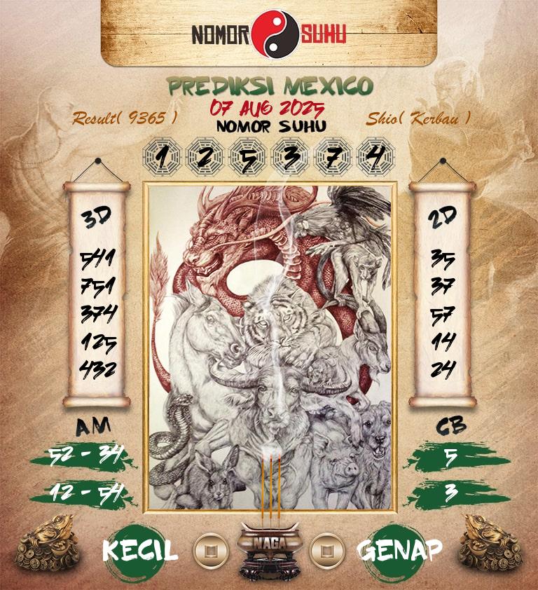 Syair-Prediksi-Suhu-Togel-Mexico-7-Agustus-2025-Hari-Kamis