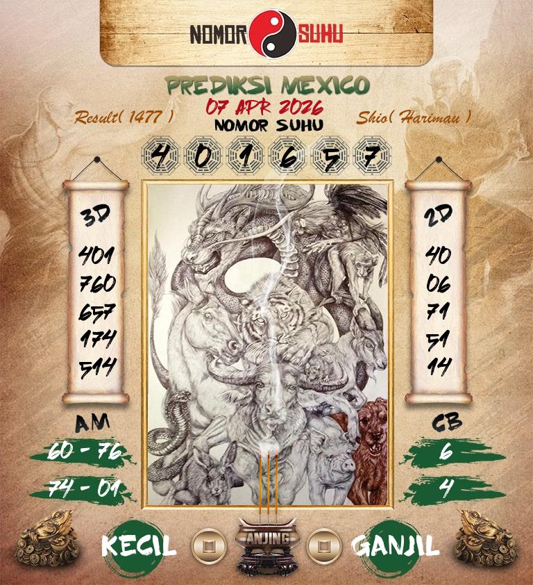 Syair-Prediksi-Suhu-Togel-Mexico-7-April-2026-Hari-Selasa