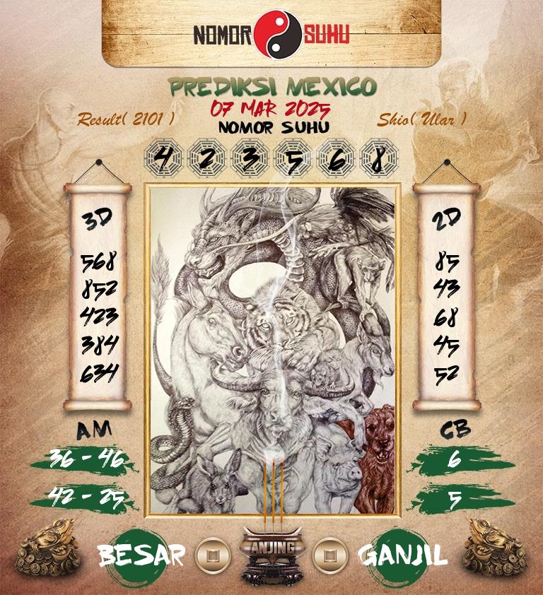 Syair-Prediksi-Suhu-Togel-Mexico-7-Maret-2025-Hari-Jumat