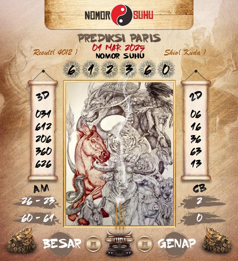 Syair-Prediksi-Suhu-Togel-Paris-1-Maret-2025-Hari-Sabtu